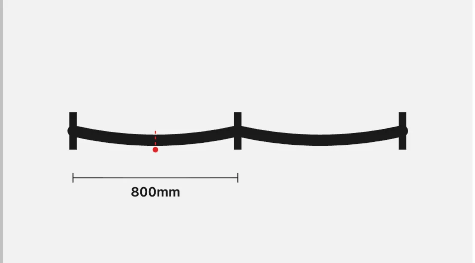 800mm pipe spacing showing greater visible movement